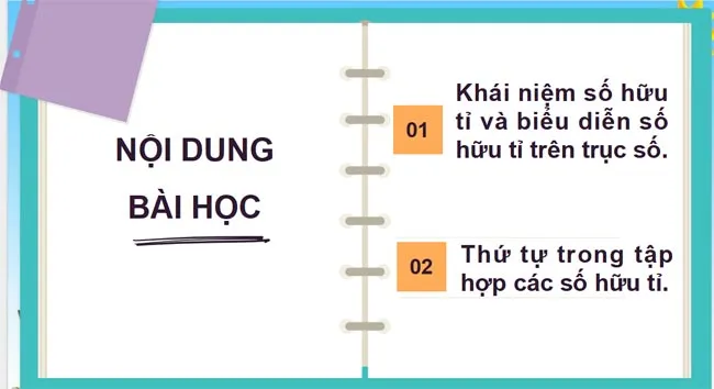 Bài giảng điện tử môn Toán 7 sách Kết nối tri thức với cuộc sống (Cả năm)