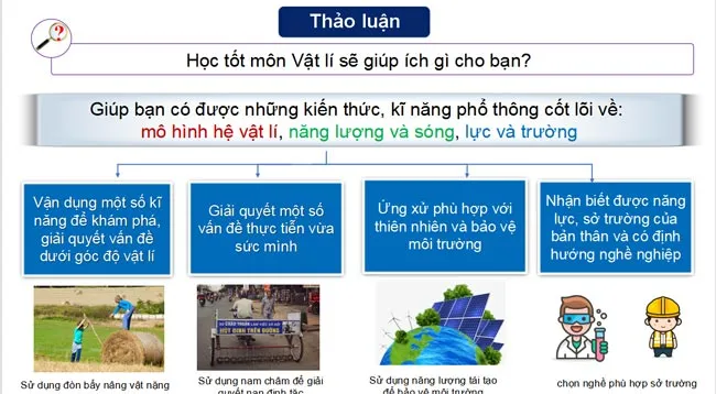 Bài giảng điện tử môn Vật lí 10 sách Cánh diều (Học kì 1)