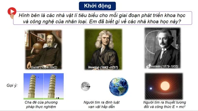 Bài giảng điện tử môn Vật lí 10 sách Kết nối tri thức với cuộc sống (Cả năm)