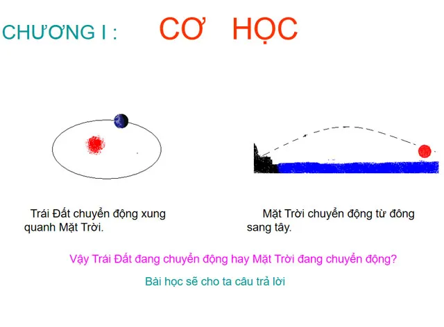 Bài giảng điện tử môn Vật lí 8 (Cả năm)