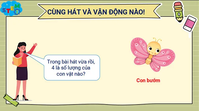 Bài giảng điện tử STEM lớp 1