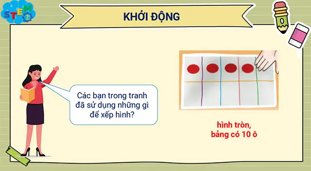 Bài giảng điện tử STEM lớp 1