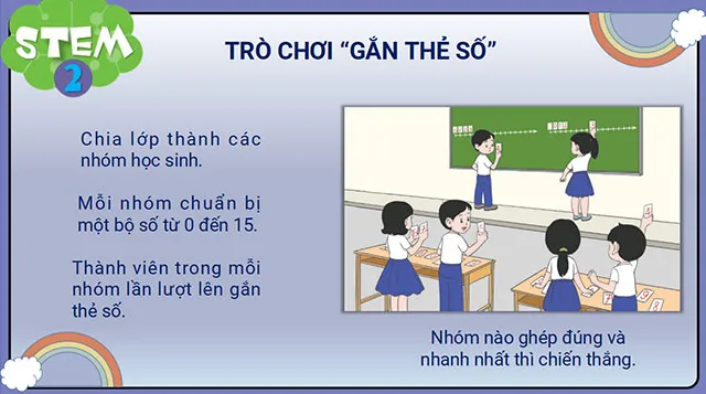 Bài giảng điện tử STEM lớp 2