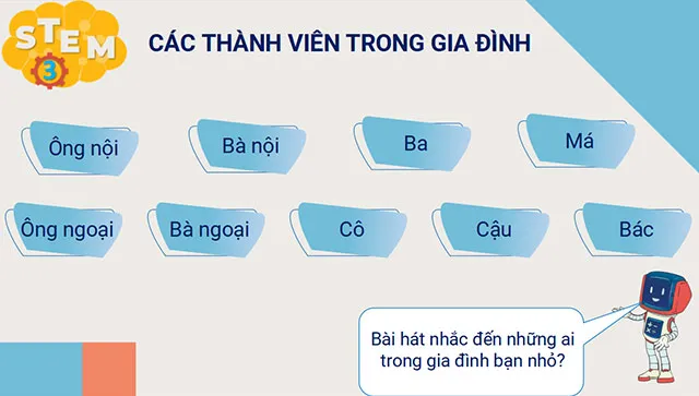 Bài giảng điện tử STEM lớp 3