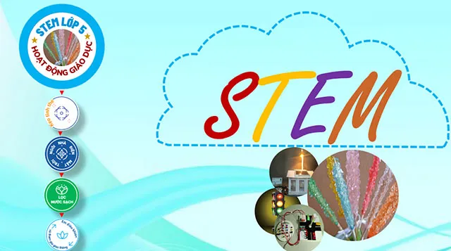 Bài giảng điện tử STEM lớp 5