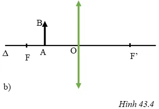 Bài tập Ảnh của một vật tạo bởi thấu kính hội tụ