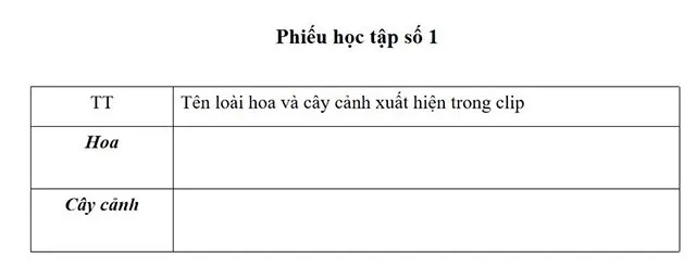 Bài tập cuối khóa Mô đun 9 môn Công nghệ