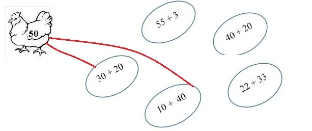 Bài tập cuối tuần lớp 2 môn Toán Chân trời sáng tạo – Tuần 1