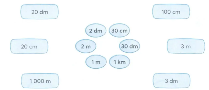 Bài tập cuối tuần lớp 2 môn Toán Kết nối tri thức – Tuần 28