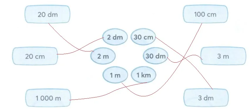 Bài tập cuối tuần lớp 2 môn Toán Kết nối tri thức – Tuần 28