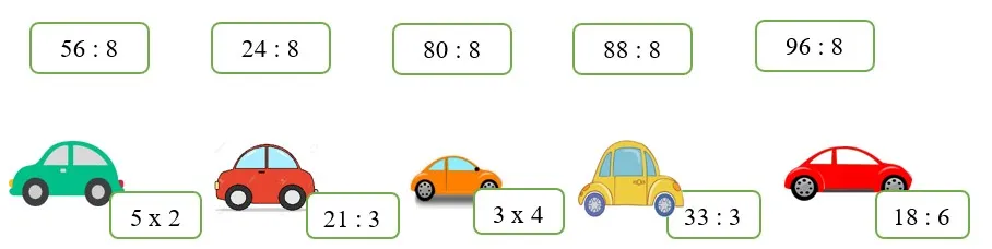 Bài tập cuối tuần lớp 3 môn Toán Cánh Diều – Tuần 12