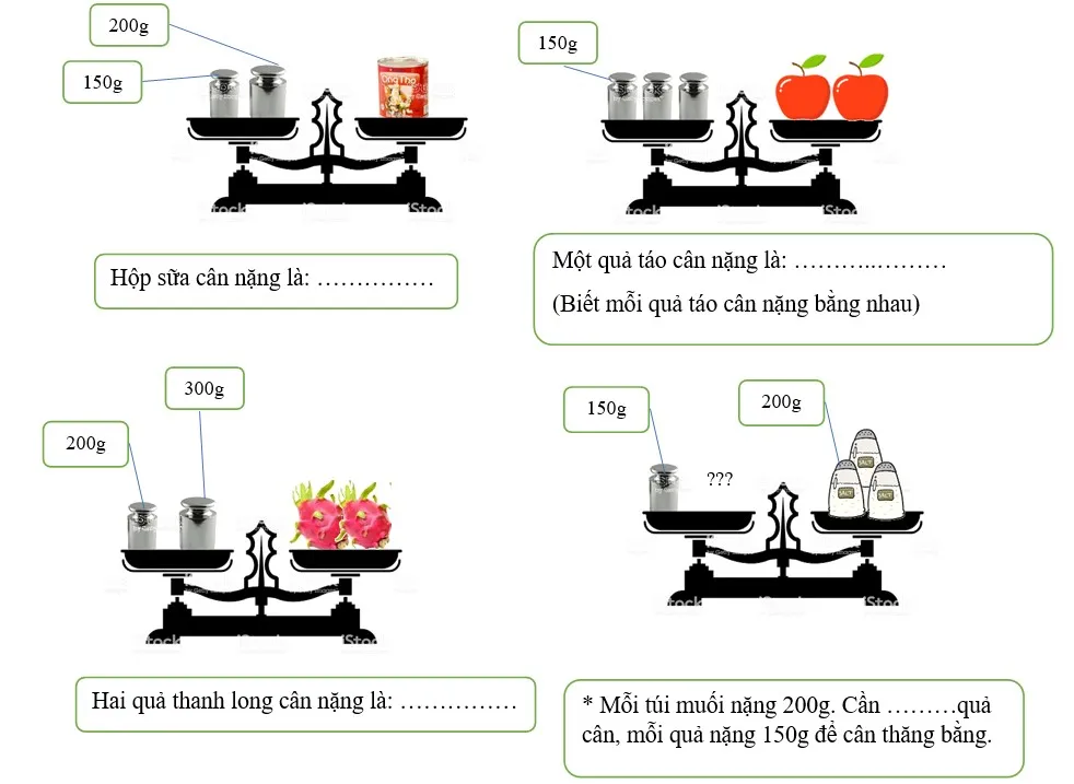 Bài tập cuối tuần lớp 3 môn Toán Cánh Diều – Tuần 13