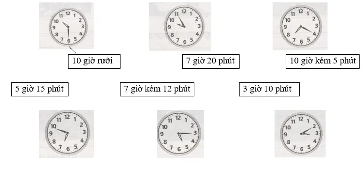 Bài tập cuối tuần lớp 3 môn Toán Cánh Diều – Tuần 25