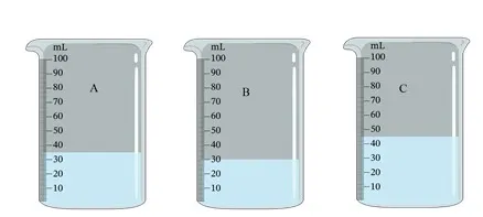 Bài tập cuối tuần lớp 3 môn Toán Kết nối tri thức – Tuần 13