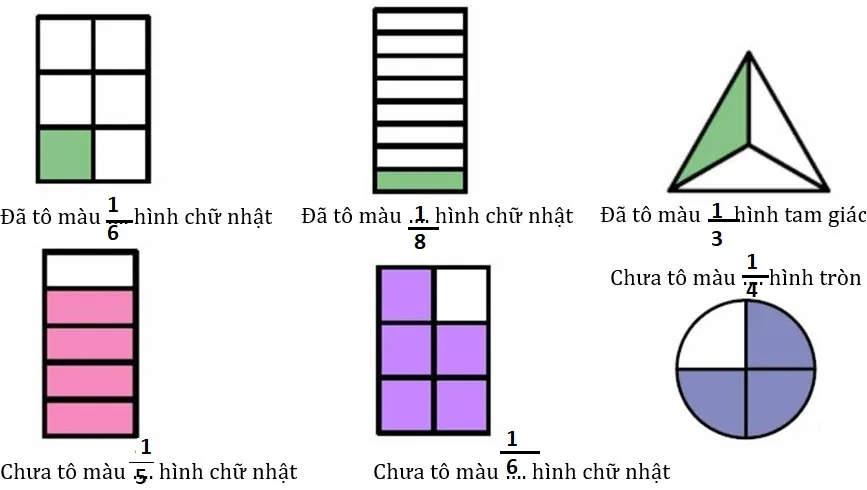 Bài tập cuối tuần lớp 3 môn Toán Kết nối tri thức – Tuần 7