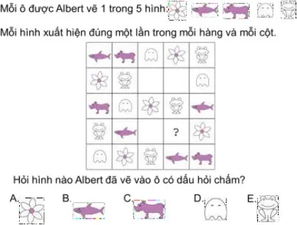 Bài tập cuối tuần lớp 4 môn Toán Chân trời sáng tạo – Tuần 25