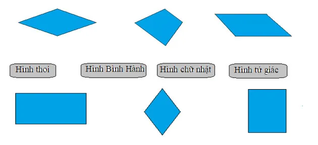 Bài tập cuối tuần lớp 4 môn Toán Chân trời sáng tạo – Tuần 26