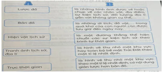 Bài tập Lịch sử – Địa lí 4 sách Kết nối tri thức với cuộc sống (Cả năm)