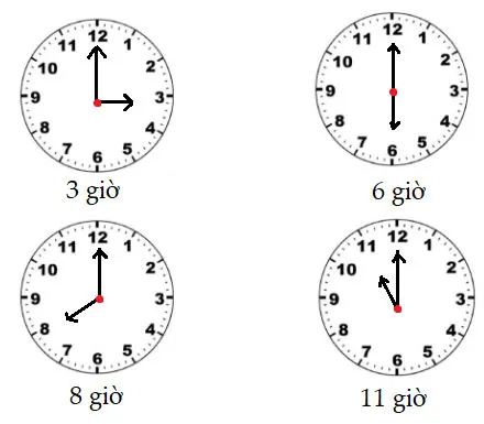 Bài tập Tết môn Toán lớp 1 sách Chân trời sáng tạo