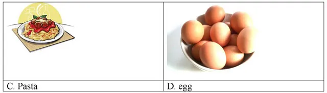 Bài tập tiếng Anh lớp 1 chủ đề món ăn