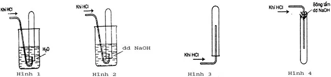 Bài tập về tính chất hóa học và phương pháp điều chế Halogen