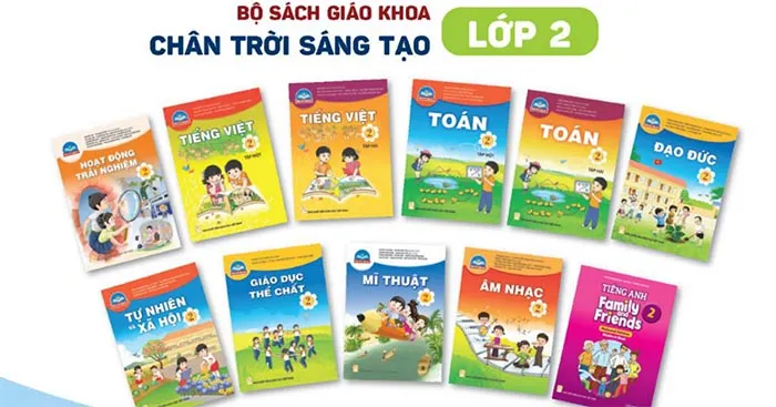 Bài thu hoạch tập huấn SGK lớp 2 bộ Chân trời sáng tạo