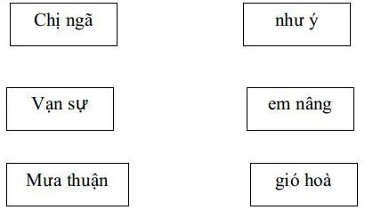 Bộ bài tập ôn hè cấp Tiểu học