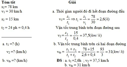 Bộ đề kiểm tra 1 tiết học kì 1 môn Vật lý lớp 8