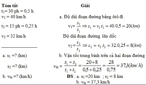 Bộ đề kiểm tra 1 tiết học kì 1 môn Vật lý lớp 8