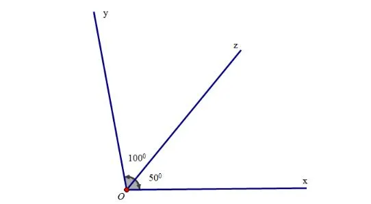 Bộ đề kiểm tra 15 phút Hình học lớp 6 Chương 2