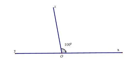 Bộ đề kiểm tra 15 phút Hình học lớp 6 Chương 2