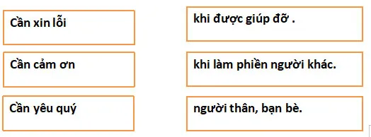 Bộ đề ôn thi học kì 2 môn Tiếng Việt lớp 1 sách Cánh diều