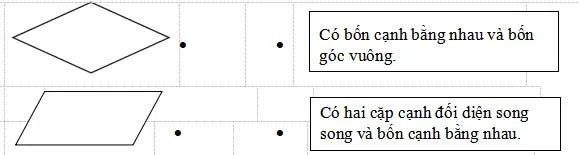 Bộ đề ôn thi học kì 2 môn Toán 4 năm 2023 – 2024 sách Chân trời sáng tạo