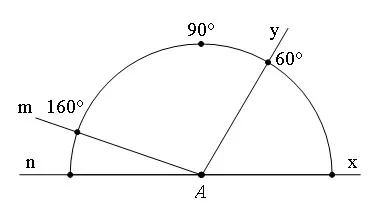 Bộ đề ôn thi học kì 2 môn Toán 6 sách Cánh diều