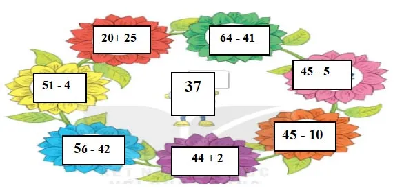 Bộ đề ôn thi học kì 2 môn Toán lớp 1 sách Kết nối tri thức với cuộc sống