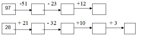 Bộ đề ôn thi học kì 2 môn Toán lớp 1 sách Kết nối tri thức với cuộc sống