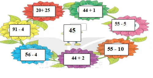 Bộ đề ôn thi học kì 2 môn Toán lớp 1 sách Kết nối tri thức với cuộc sống