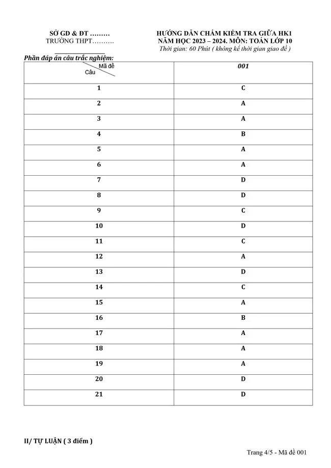 Bộ đề thi giữa học kì 1 lớp 10 năm 2023 – 2024 sách Cánh diều (9 Môn)