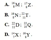 Bộ đề thi giữa học kì 1 lớp 10 năm 2023 – 2024 sách Chân trời sáng tạo (8 Môn)