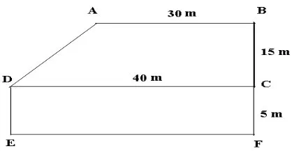 Bộ đề thi giữa học kì 1 lớp 6 năm 2023 – 2024 sách Chân trời sáng tạo (9 môn)