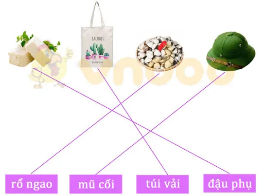 Bộ đề thi giữa học kì 1 môn Tiếng Việt lớp 1 năm 2023 – 2024 sách Chân trời sáng tạo