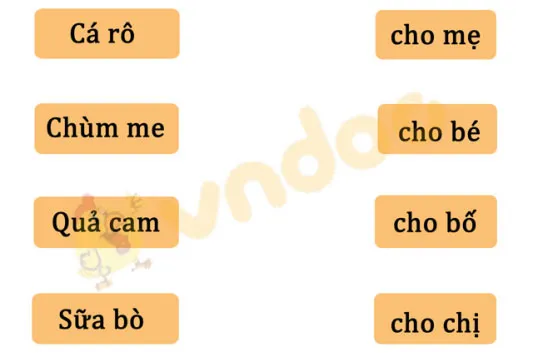 Bộ đề thi giữa học kì 1 môn Tiếng Việt lớp 1 năm 2023 – 2024 sách Kết nối tri thức với cuộc sống