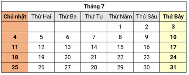 Bộ đề thi giữa học kì 2 lớp 2 năm 2023 – 2024 sách Cánh diều