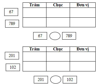 Bộ đề thi giữa học kì 2 lớp 2 năm 2023 – 2024 sách Cánh diều