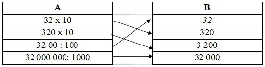 Bộ đề thi giữa học kì 2 lớp 4 môn Toán (Có đáp án)