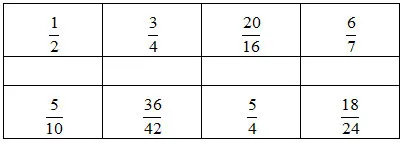 Bộ đề thi giữa học kì 2 lớp 4 năm 2017 – 2018 theo Thông tư 22