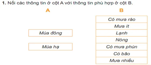 Bộ đề thi giữa học kì 2 môn Giáo dục địa phương lớp 6 năm 2023 – 2024