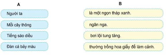 Bộ đề thi giữa học kì 2 môn Tiếng Việt lớp 4 theo Thông tư 27