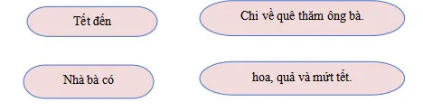 Bộ đề thi học kì 1 lớp 1 năm 2023 – 2024 sách Cánh diều