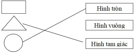 Bộ đề thi học kì 1 lớp 1 năm 2023 – 2024 sách Cánh diều